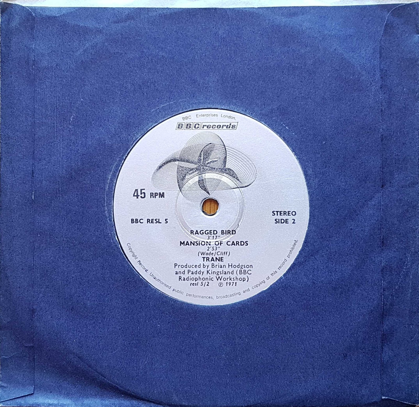 Back cover of RESL 5